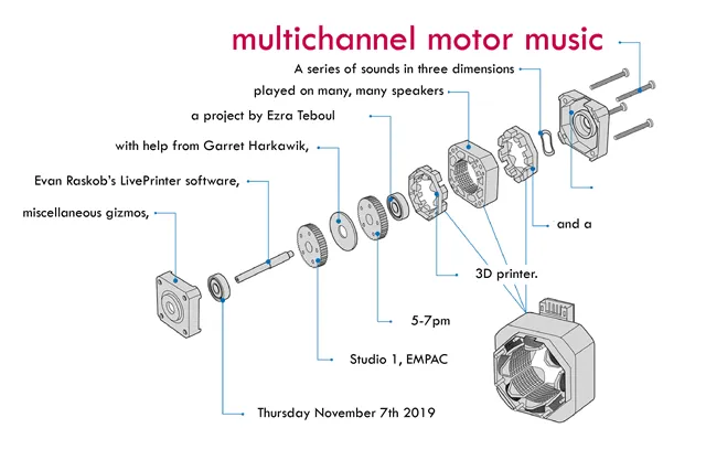 AN illustration of instructions showing line of bolts and gears, each labeled in order of assembly. Red text reads "multichannel motor music". 