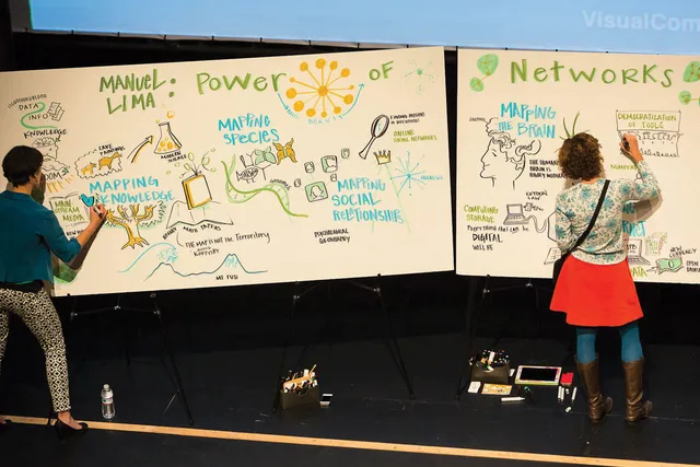 Two people dressed colorfully drawing an infographic about the 'Power of Networks' on large white boards. 
